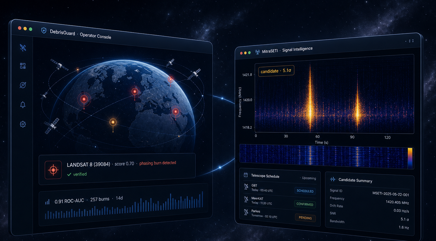 Side-by-side product mockups: DebrisGuard Operator Console (live Earth view with alert pins and a BSTAR-drift panel) next to MitraSETI Cloud Signal Intelligence (spectrogram with candidate detection and telescope schedule)